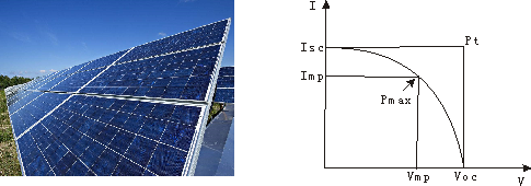 太阳能电池阵列模拟器